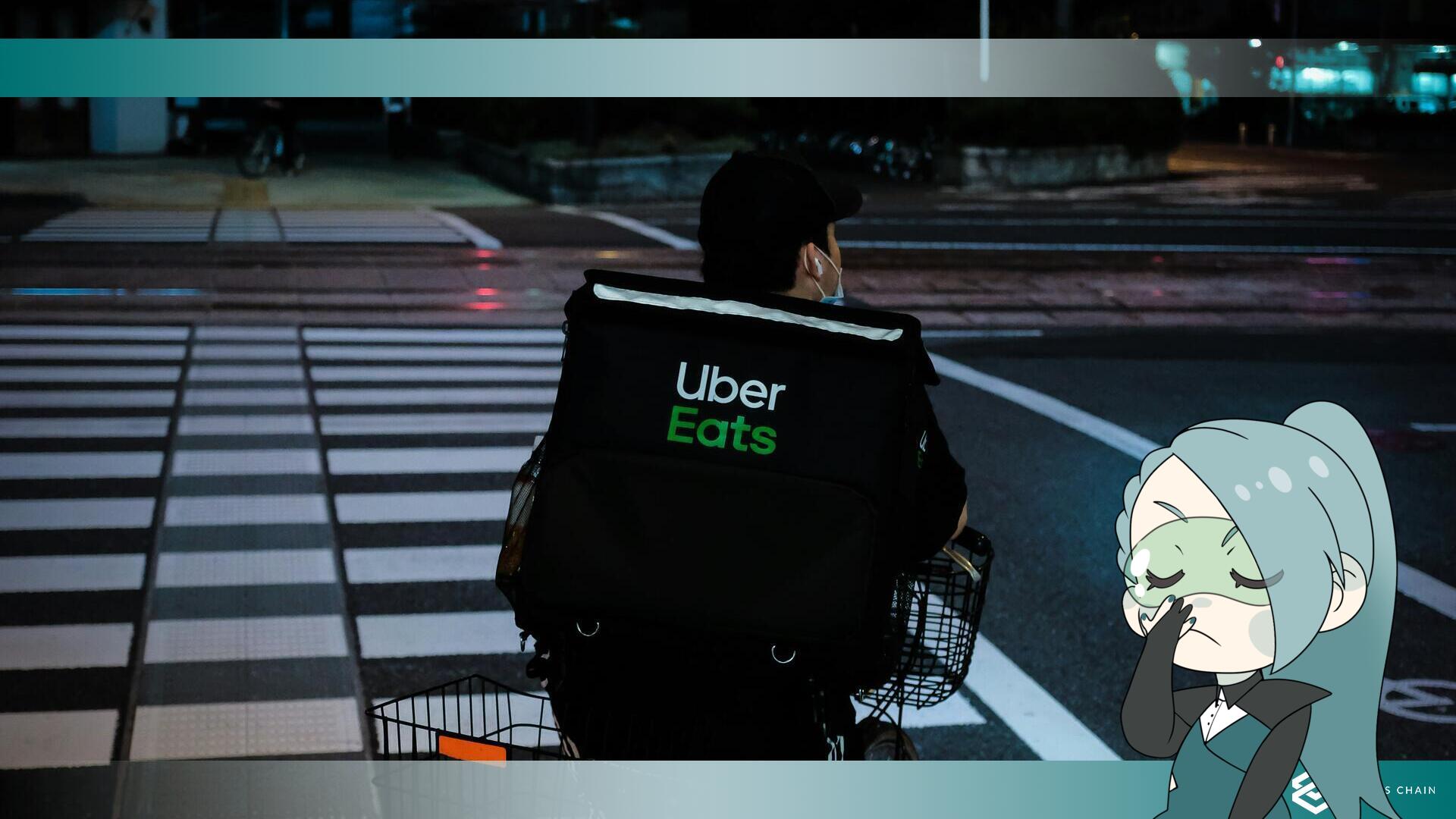  Nuovo Data Breach Uber Eats in Meno di un Anno: Esposti 283.000 Ordini su BreachForums